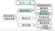 初中数学第十四章 整式的乘法与因式分解14.1 整式的乘法14.1.4 整式的乘法课前预习ppt课件