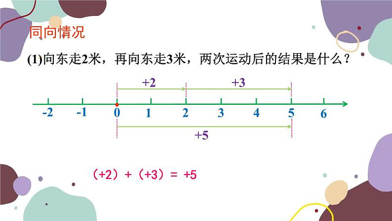 青岛版数学七年级上册 3.1.1有理数的加法课件第3页