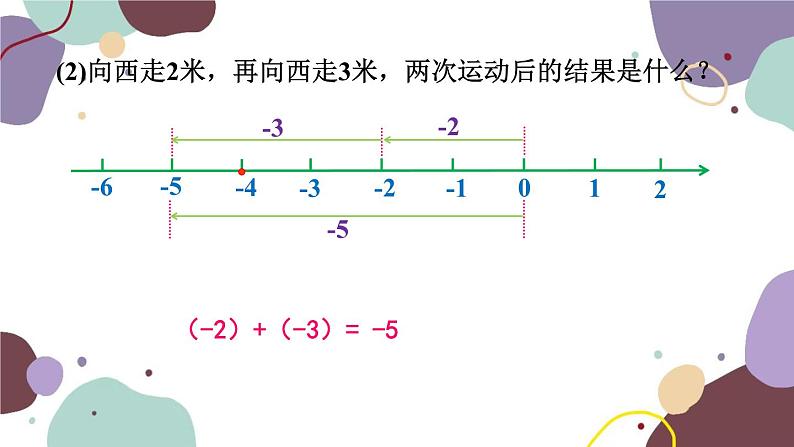 青岛版数学七年级上册 3.1.1有理数的加法课件第4页