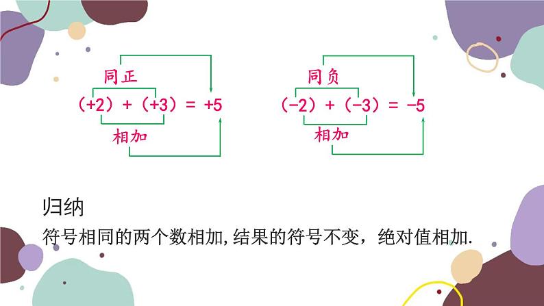青岛版数学七年级上册 3.1.1有理数的加法课件第5页