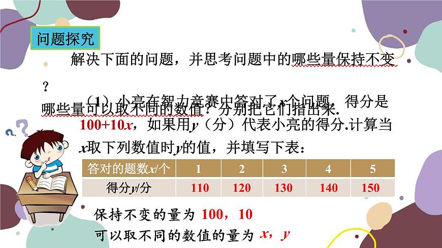 青島版數(shù)學(xué)七年級(jí)上冊(cè) 5.4.1用代數(shù)式表示變量間的關(guān)系課件第2頁(yè)