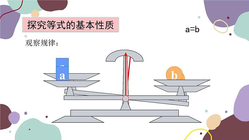 青岛版数学七年级上册 7.1 等式的基本性质课件第3页