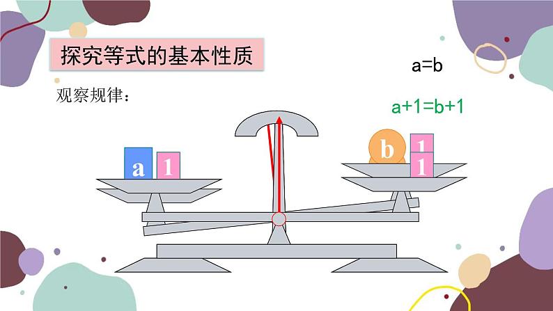 青岛版数学七年级上册 7.1 等式的基本性质课件第4页