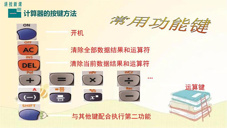 北师大版数学七年级上册 2.12 用计算器进行运算 课件第5页