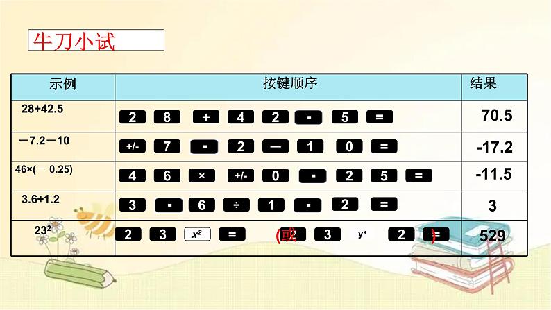 北师大版数学七年级上册 2.12 用计算器进行运算 课件第6页