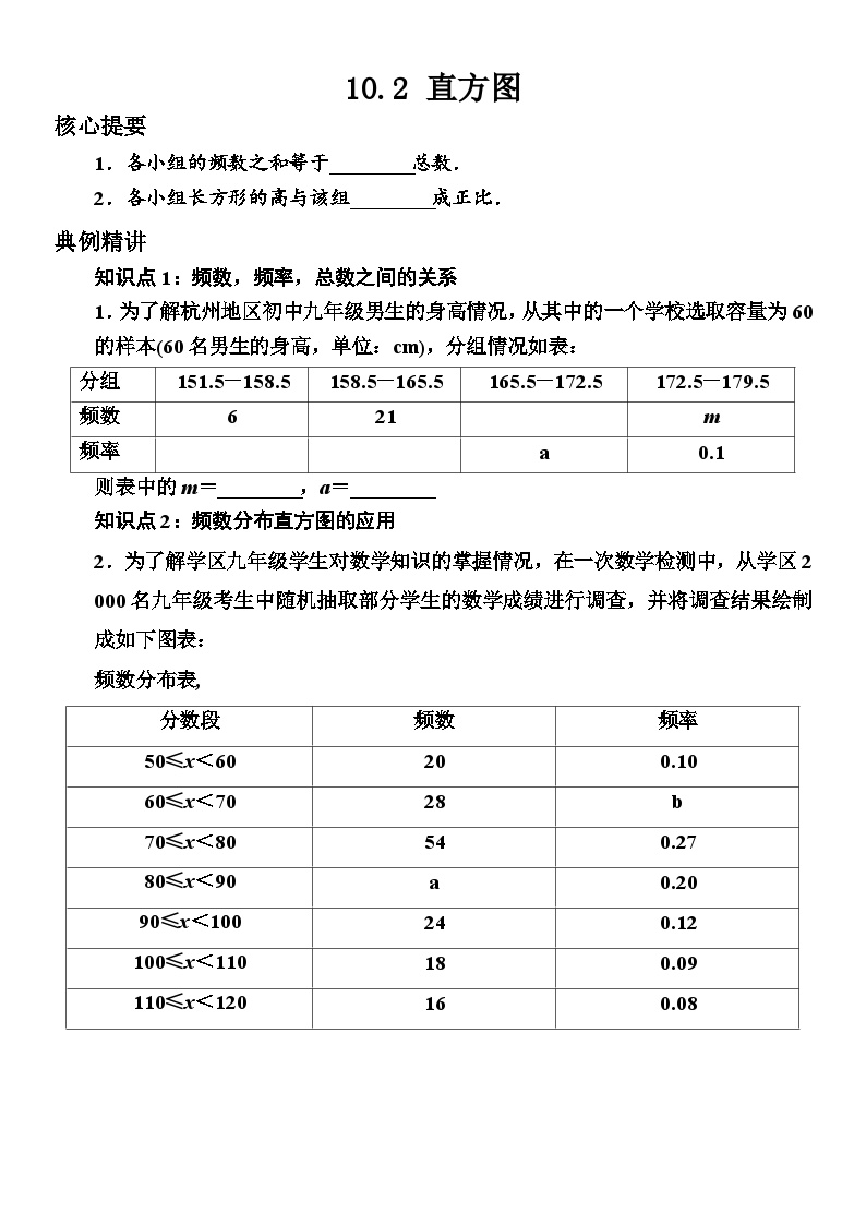 人教版七年级下册10.2 直方图导学案及答案