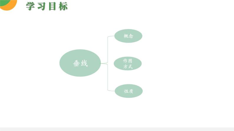 人教版数学《垂线》PPT课件03