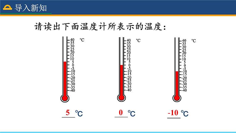 人教版数学7年级上册 1.2.2 数轴 课件第2页