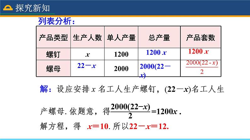人教版数学7年级上册 3.4 实际问题与一元一次方程(第1课时) 课件+教案07
