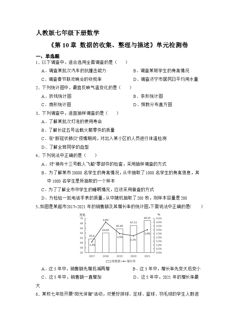 人教版七年级下册数学《第10章 数据的收集、整理与描述》单元检测卷02第1页