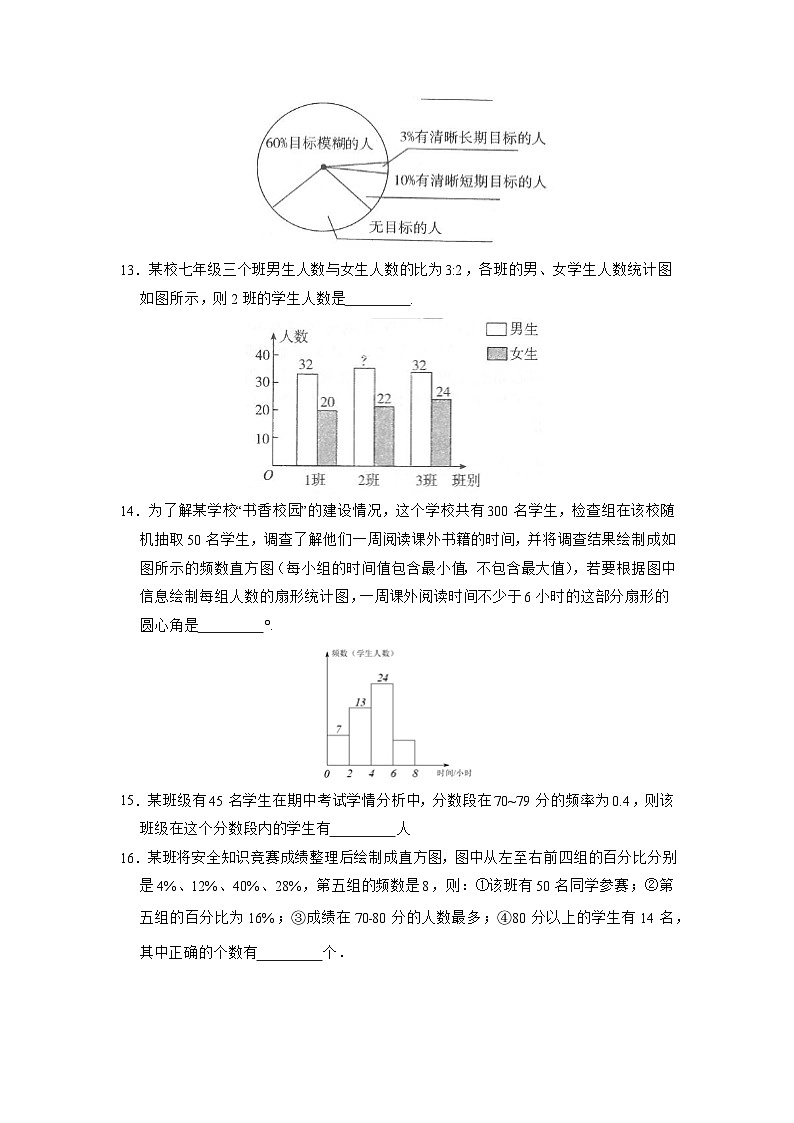 人教版七年级下册数学《第10章 数据的收集、整理与描述》单元检测卷02第3页