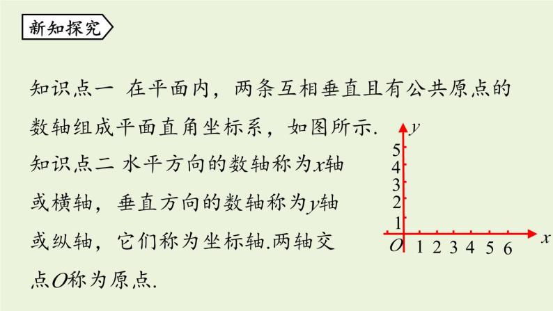 北师大版八年级数学上册课件 3.2.1平面直角坐标系05