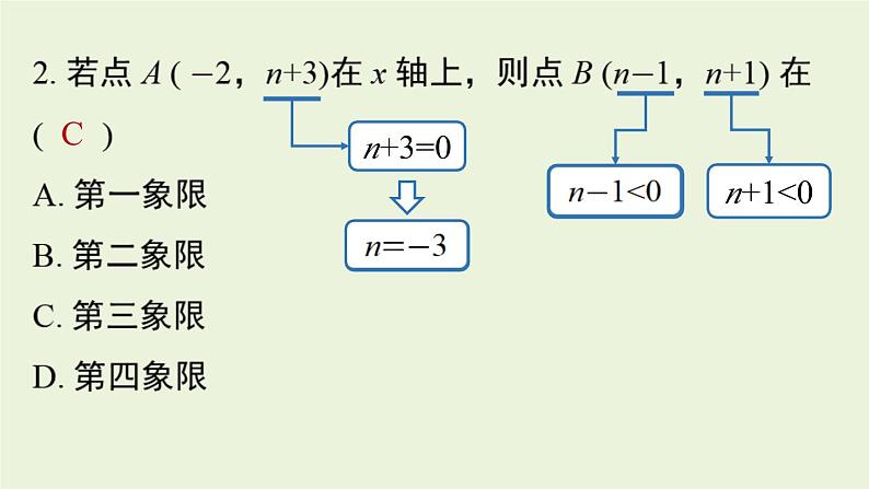 北师大版八年级数学上册课件 第3章末复习08