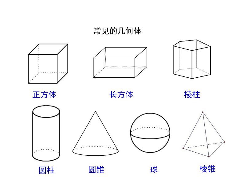 4.1 生活中的立体图形 华东师大版七年级数学上册同步课件第8页
