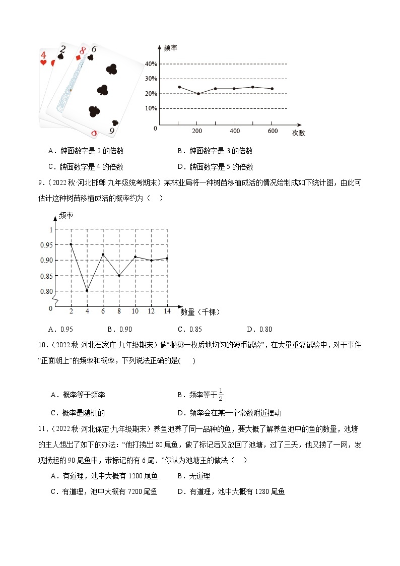 25.3 用频率估计概率 同步练习 2022-2023学年上学期河北省九年级数学期末试题选编(含答案)03