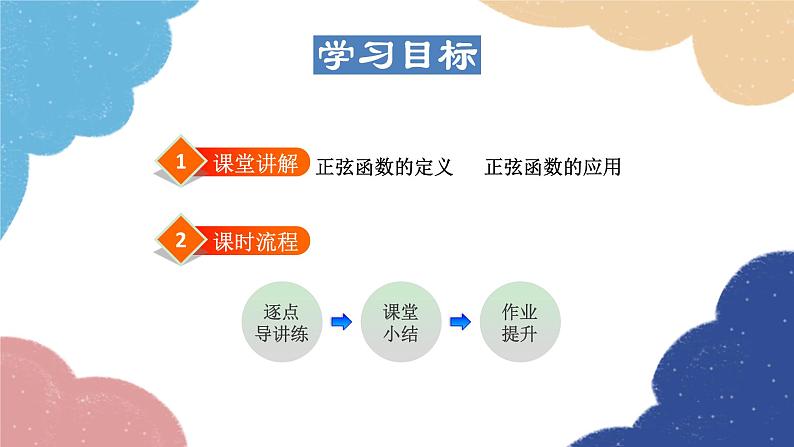 24.3.1 正弦函数 华师大版数学九年级上册课件02