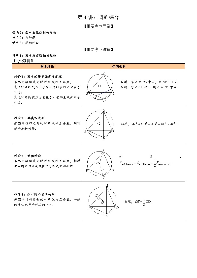 2023年人教版数学九年级秋季讲义第4讲：圆的综合01