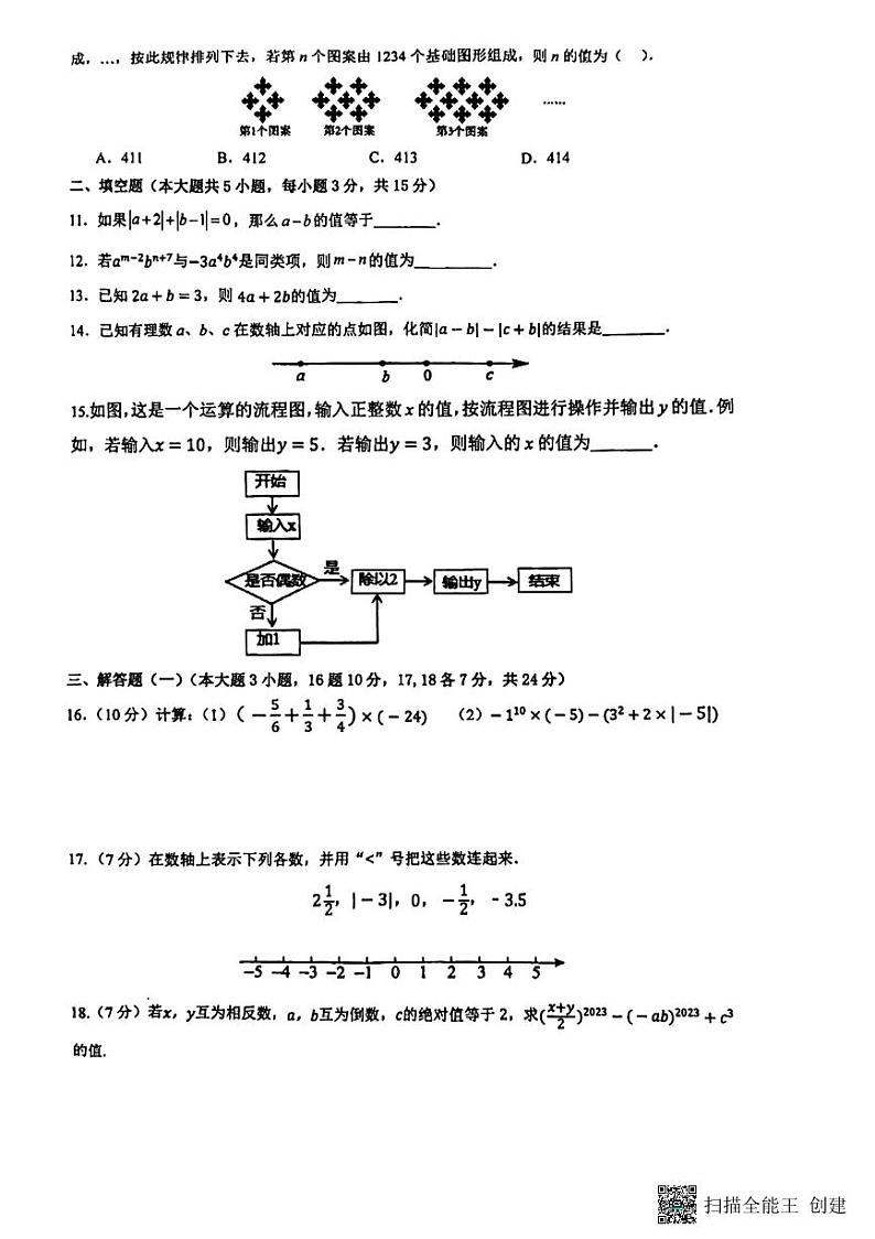 广东省惠州市惠城区金石学校2023-—2024学年上学期期中检测七年级数学试题第2页
