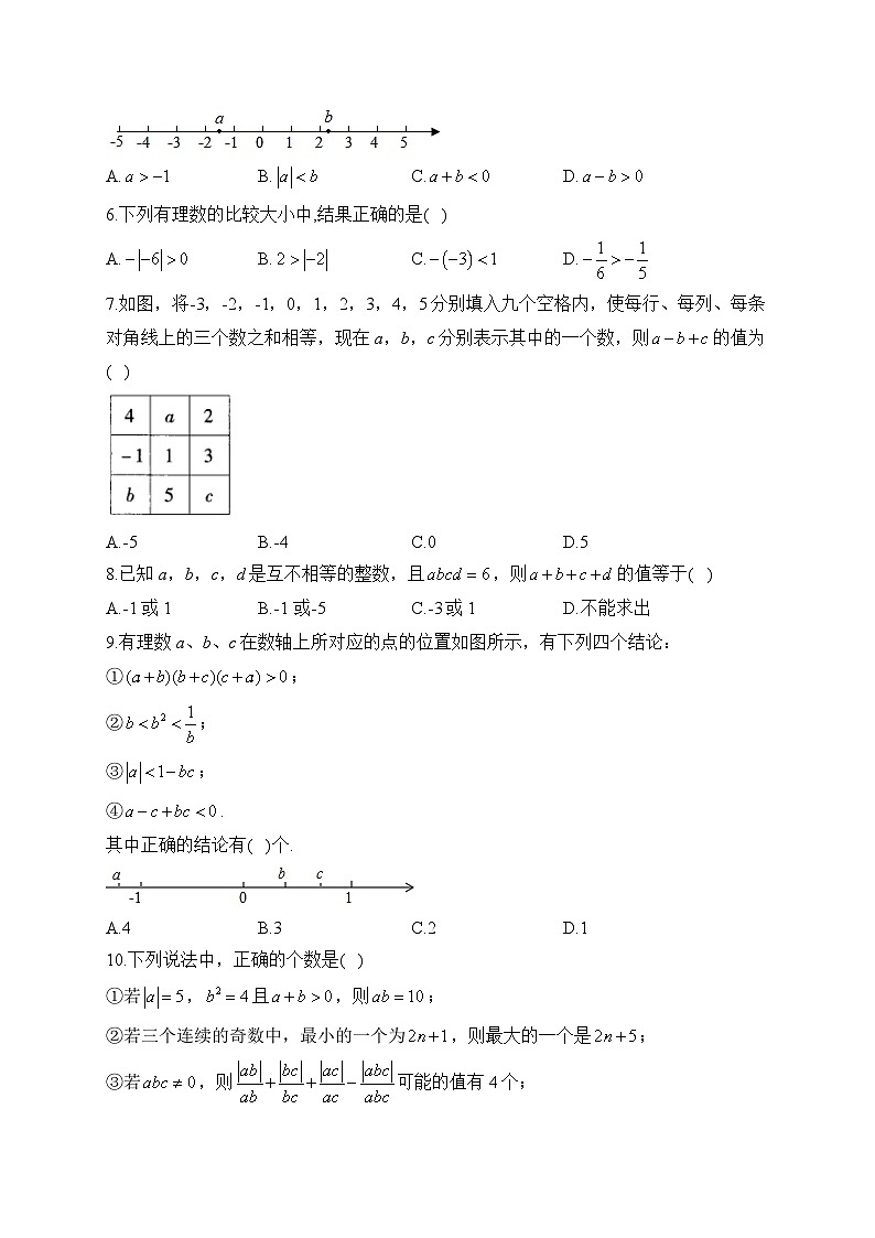 北师大版七年级数学上册单元检测卷 第二章 有理数及其运算(测能力)02