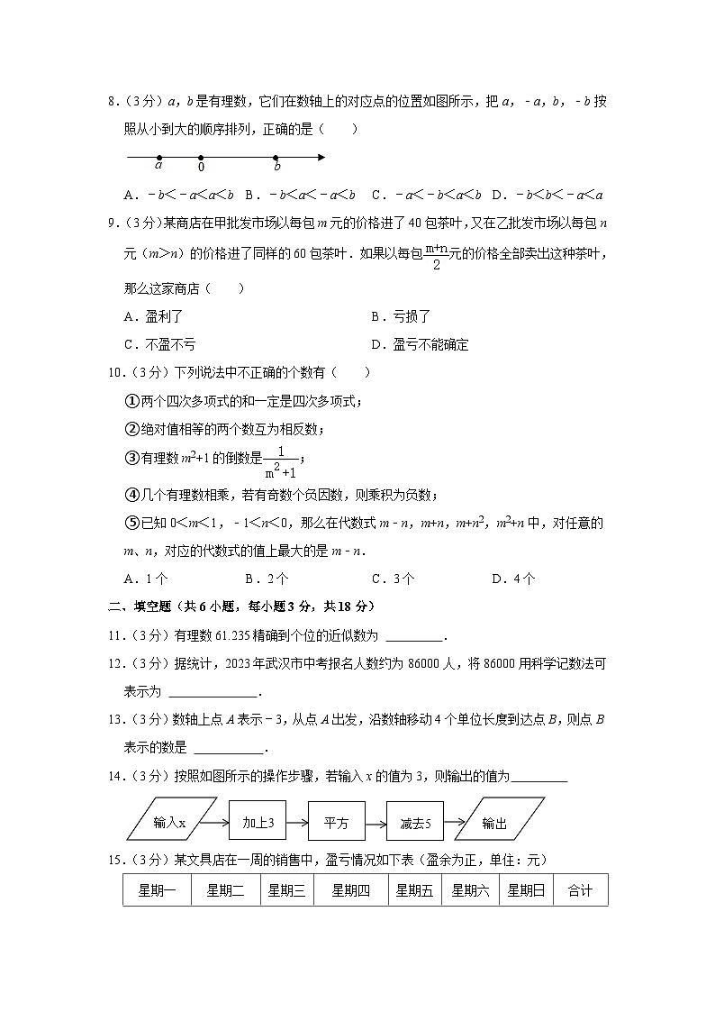湖北省武漢市東西湖區(qū)2023-2024學(xué)年七年級上學(xué)期期中數(shù)學(xué)試卷第2頁