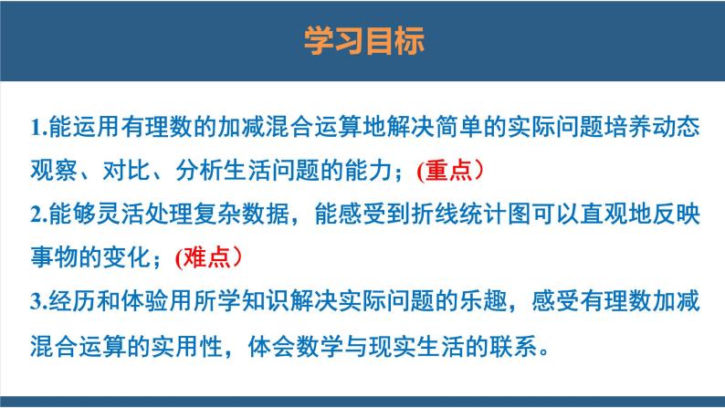 2.6 有理数的加减混合运算第3课时 课件-北师大版数学七年级上册02