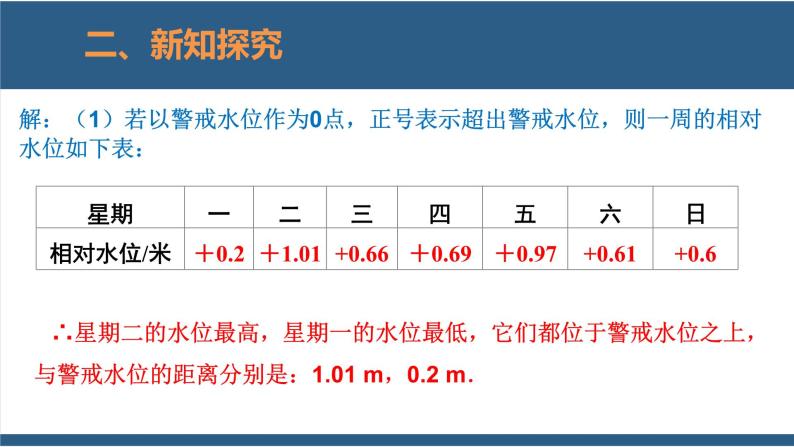 2.6 有理数的加减混合运算第3课时 课件-北师大版数学七年级上册06