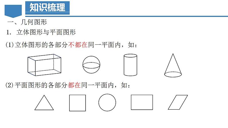 第4章 几何图形初步(复习课件)-2023-2024学年七年级数学上册同步精品备课(课件+教学设计+导学案)(人教版)04