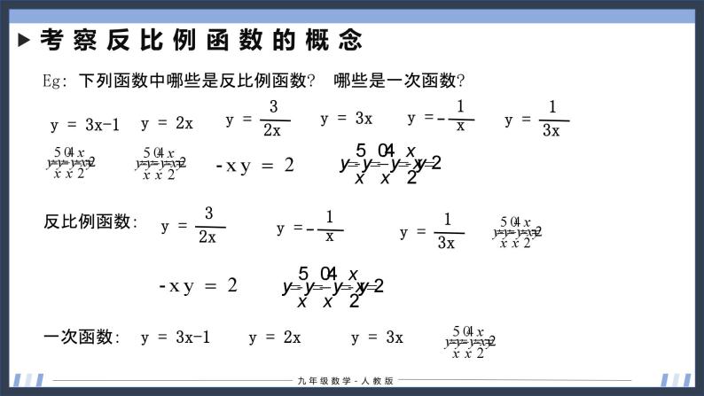 26.1.1反比例函数 课件+同步分层练习（含解析答案）08