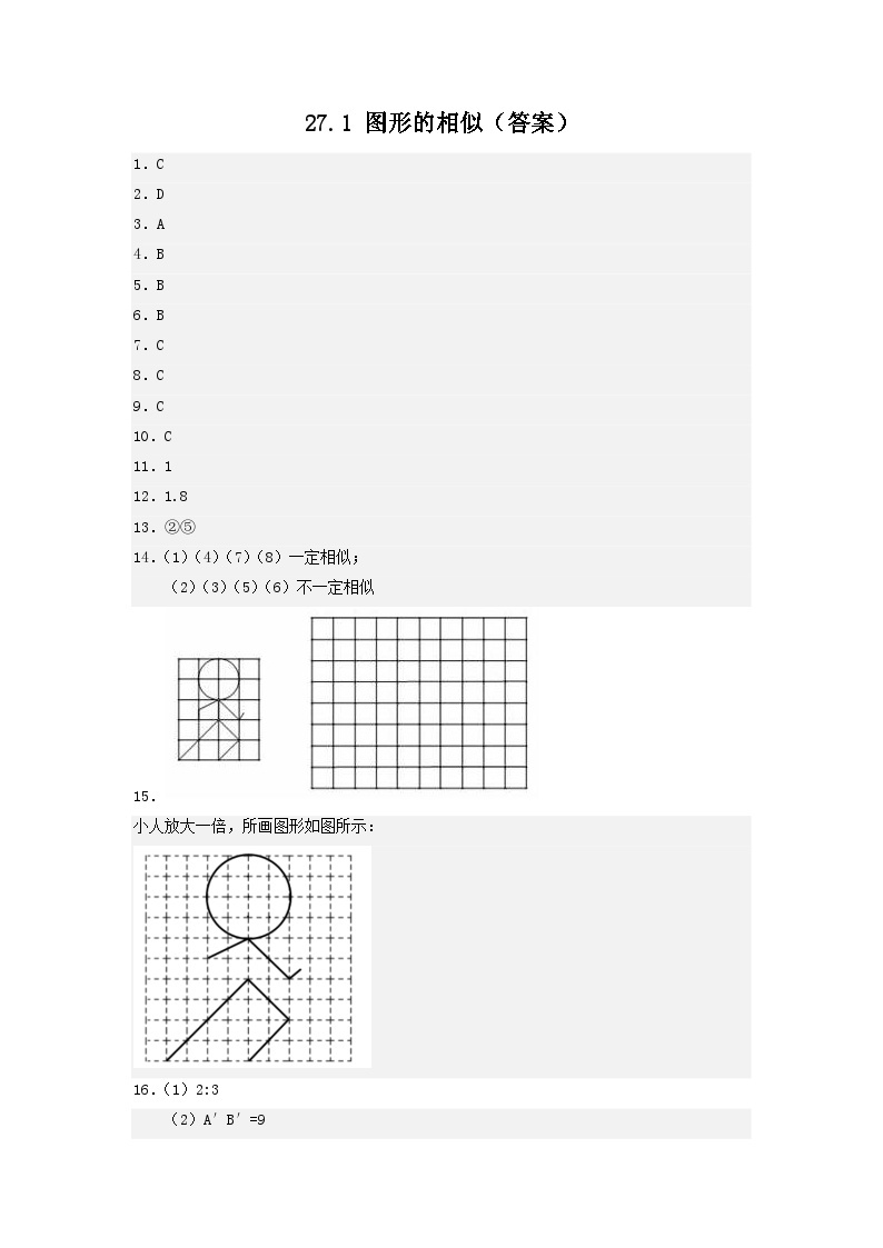 27.1 图形的相似 课件+同步分层练习（含解析答案）01