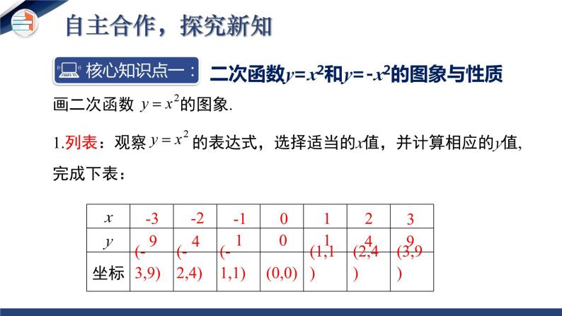 2.2.1 二次函数的图象与性质（第1课时）（课件+教学设计）-北师大版数学九年级下册05