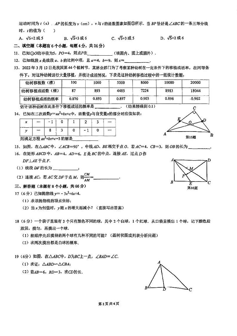 浙江省杭州市翠苑中学2023—2024学九年级上学期数学期中试卷02