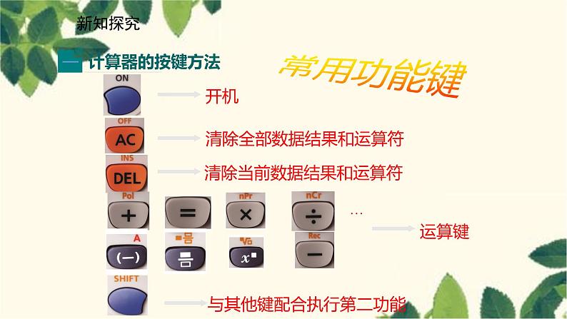 北师大版数学七年级上册 2.12用计算器进行运算课件05