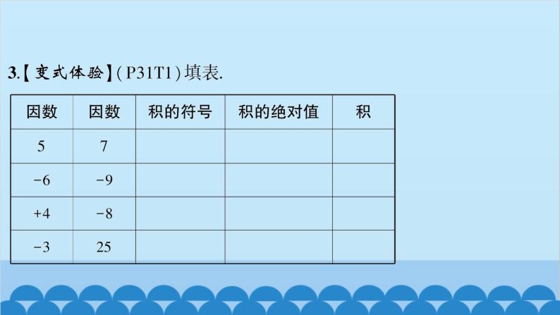 沪科版数学七年级上册第1章  有理数习题课件05