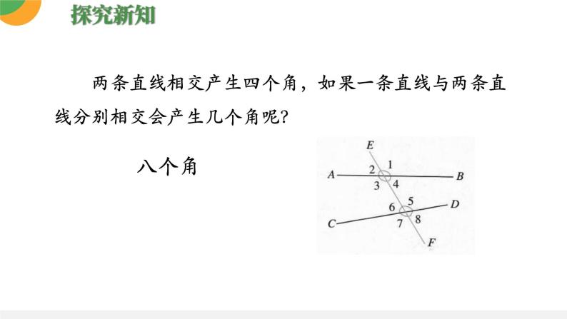 人教版数学《同位角、内错角、同旁内角》PPT课件05