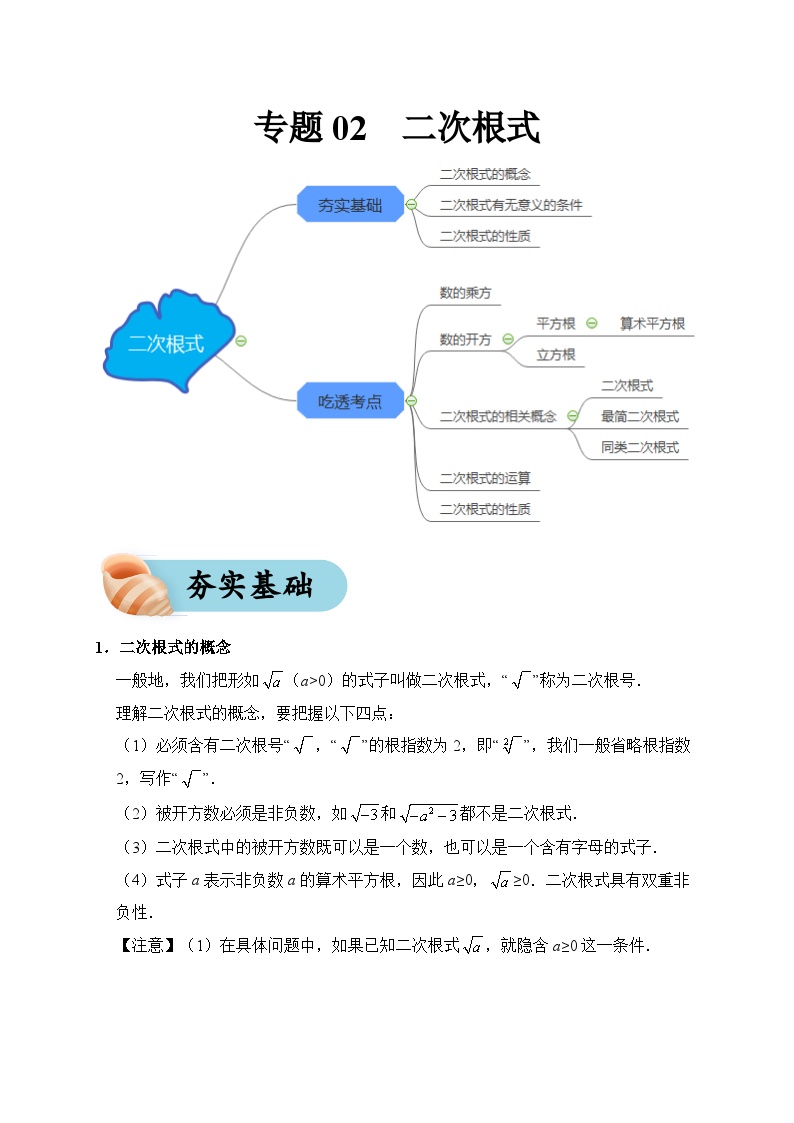 专题02 二次根式（夯实基础、考点分析）--2024年中考数学一轮复习（全国通用）