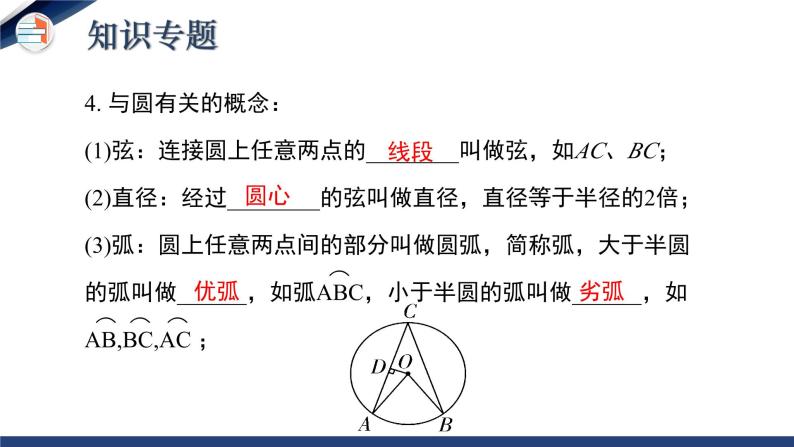 第三章 圆（单元小结）（课件+教学设计）-北师大版数学九年级下册06