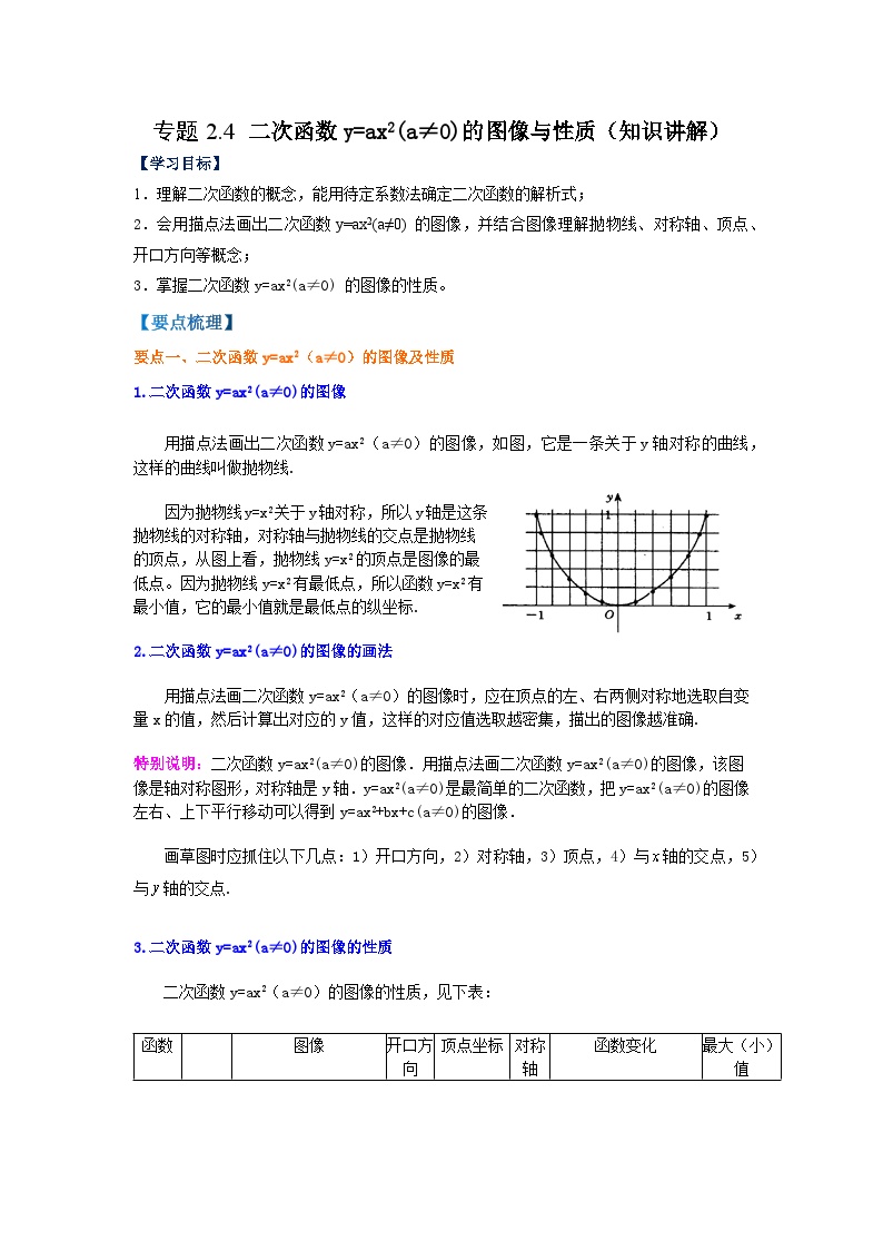 北师大版九年级数学下册 专题2.4 二次函数y=ax²(a≠0)的图像与性质（知识讲解）（附答案）