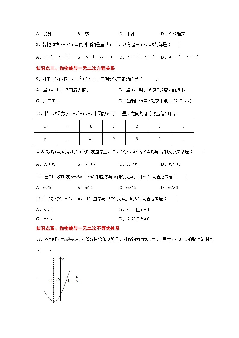 北师大版九年级数学下册 专题2.33 二次函数知识点分类专题训练（基础篇）（附答案）02