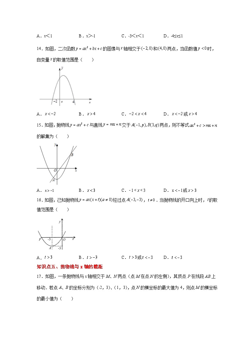 北师大版九年级数学下册 专题2.33 二次函数知识点分类专题训练（基础篇）（附答案）03