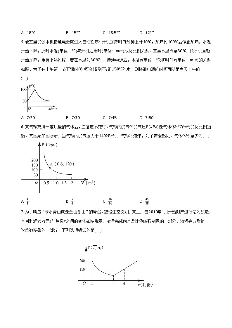 26.2实际问题与反比例函数 人教版初中数学九年级下册同步练习(含答案解析)第2页