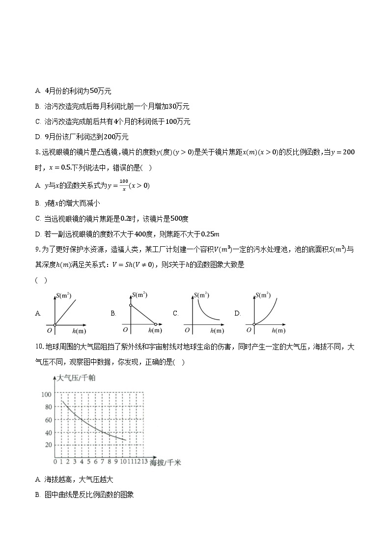 26.2实际问题与反比例函数 人教版初中数学九年级下册同步练习（含答案解析）03