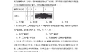 数学八年级上册4 数据的离散程度综合训练题