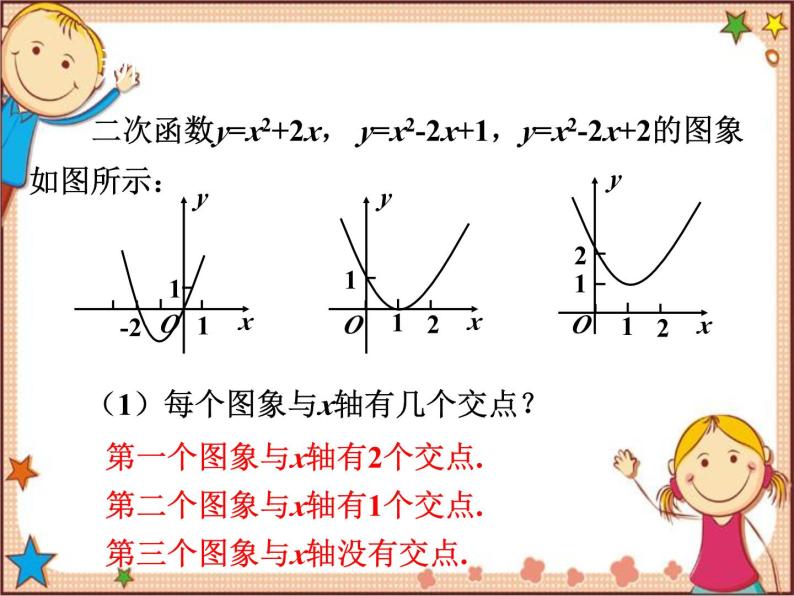 北师大版数学九年级下册 2.5  二次函数与一元二次方程 课件05