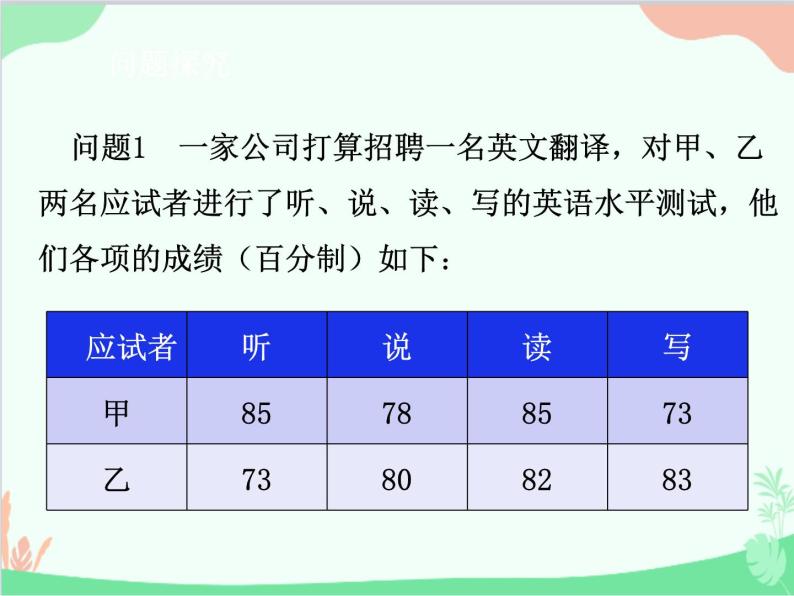 人教版数学八年级下册 20.1.1  平均数第1课时  平均数（1） 课件07