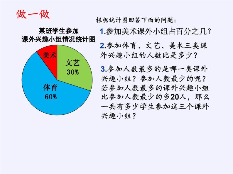 浙教版数学七年级下册 6.3 扇形统计图(1) 课件05