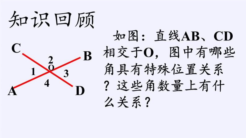 浙教版数学七年级下册 1.2 同位角、内错角、同旁内角 课件03