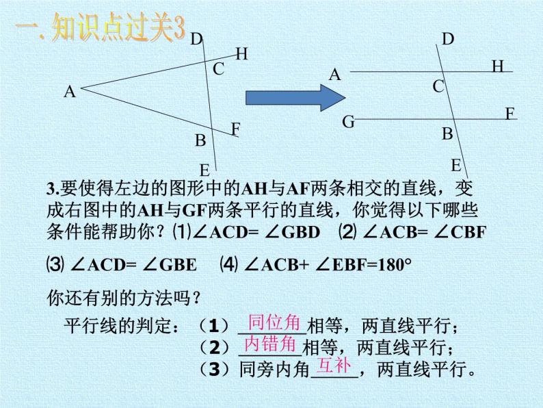 浙教版数学七年级下册 第1章 平行线 复习 课件05