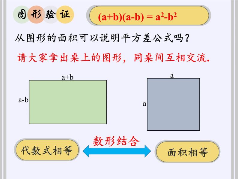 浙教版数学七年级下册 3.4 乘法公式 课件05