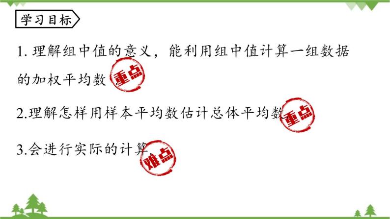 人教版数学八年级下册 20.1.1平均数课时3课件05