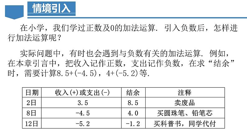 1.3.1 有理数的加法(第一课时) 课件-人教版初中数学七年级上册03